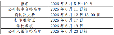 山东大学综合评价招生