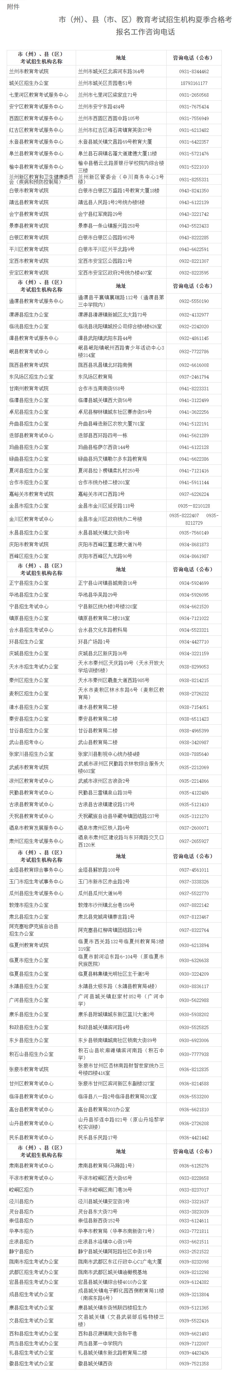 甘肃高中学业水平合格性考试