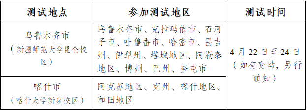 新疆高校招生体育类专业