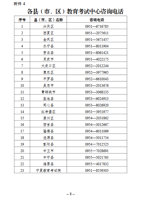 英语口语考试高考宁夏