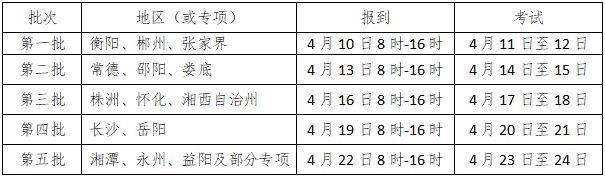 湖南高校招生体育类专业
