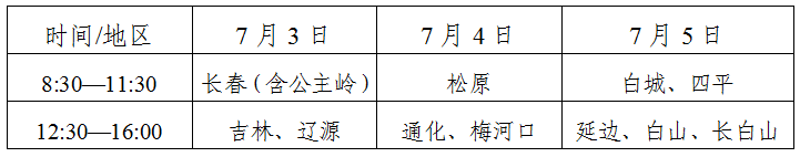 吉林司法院校招生
