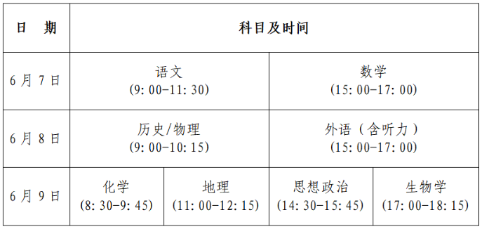 河南高校招生政策