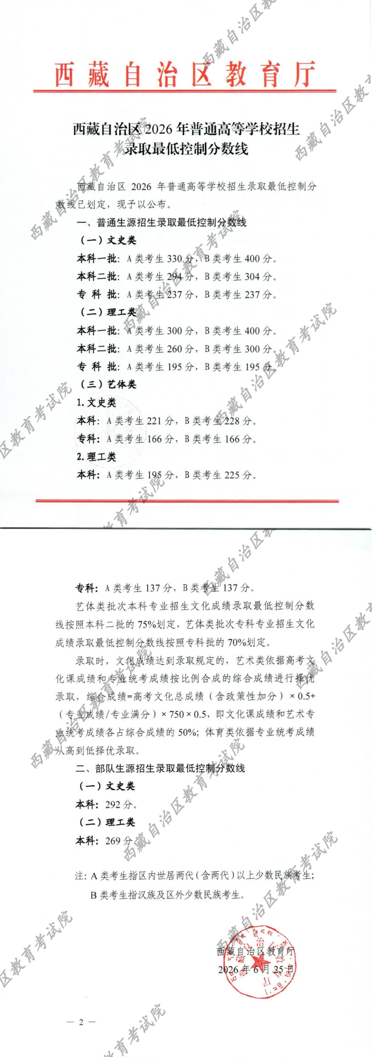 西藏高考分数线