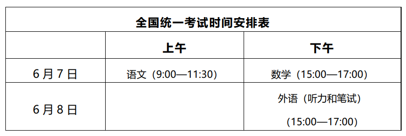 2026山东高考政策