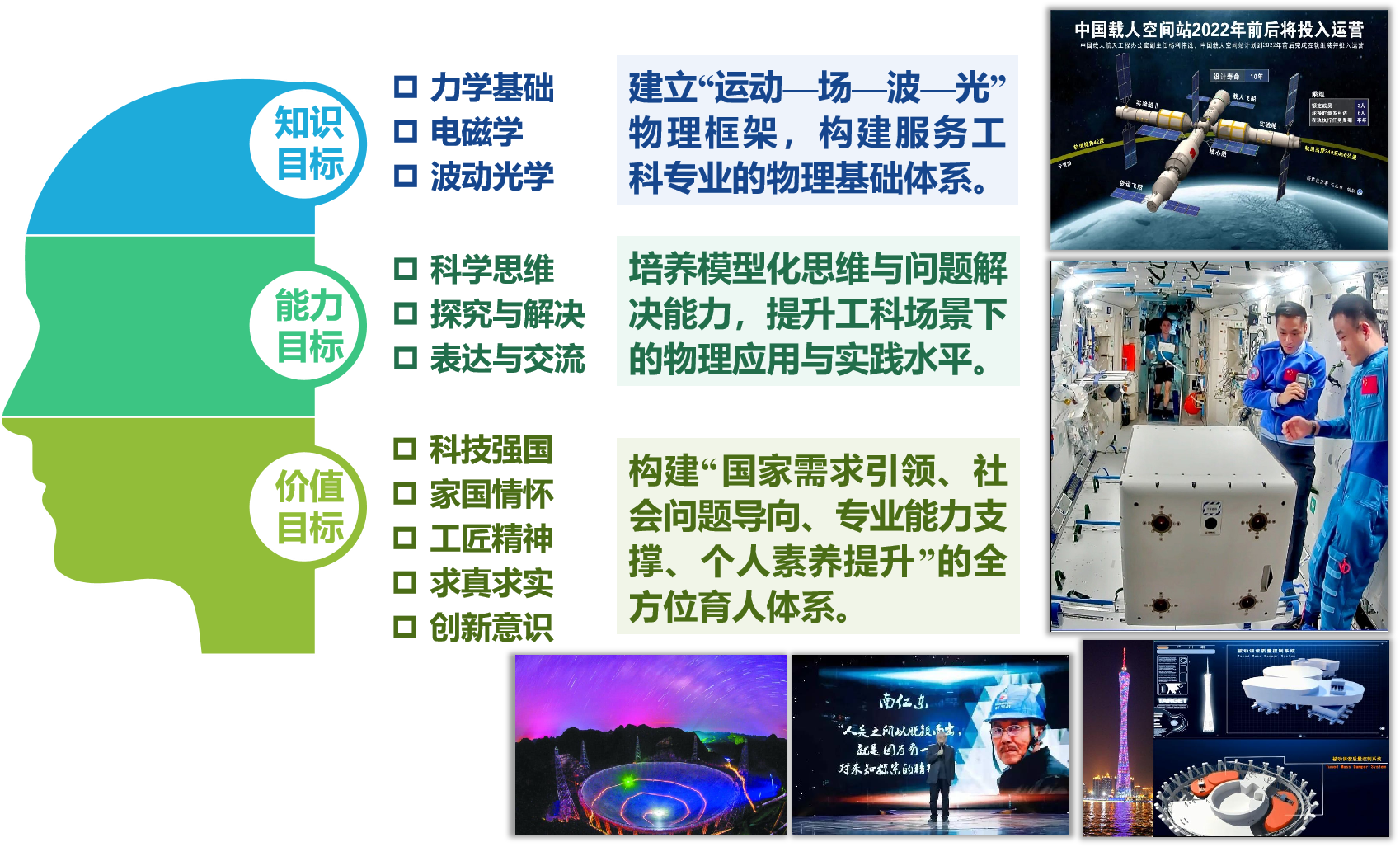 五邑大学应用物理与材料学院