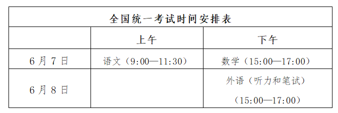 山东高考时间