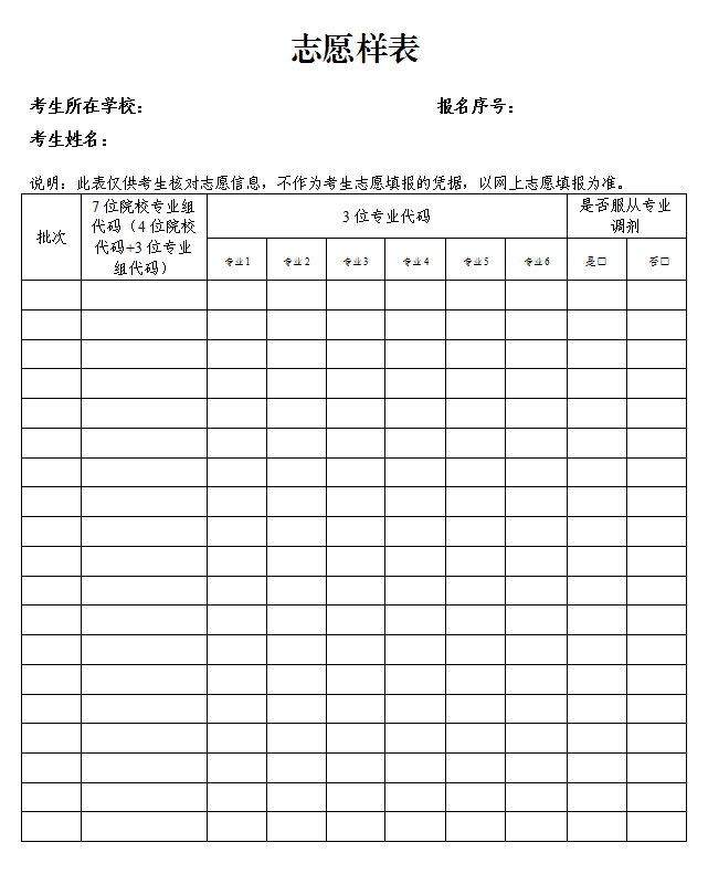 吉林2026高考志愿填报