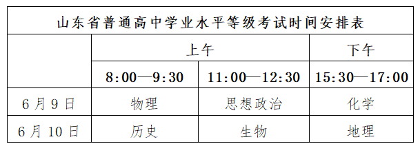 高中学业水平等级考试时间