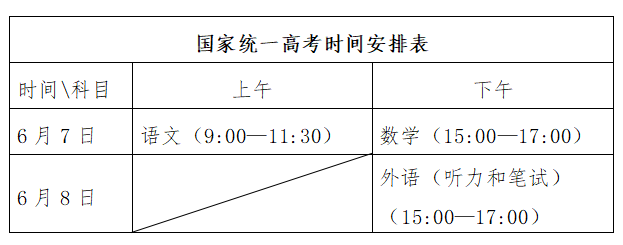 山东高考时间安排