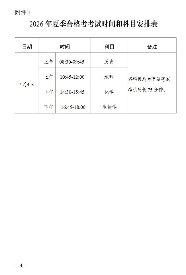 宁夏高中学业水平合格性考试