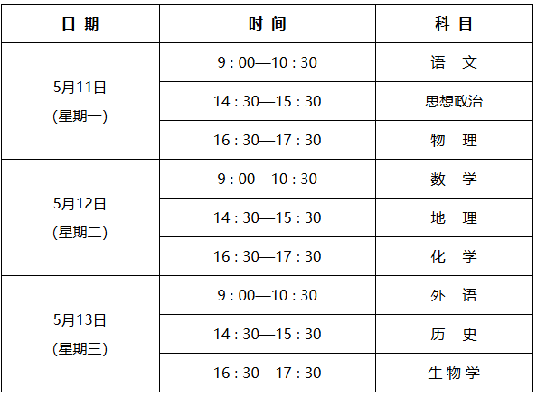 陕西学业水平合格性考试