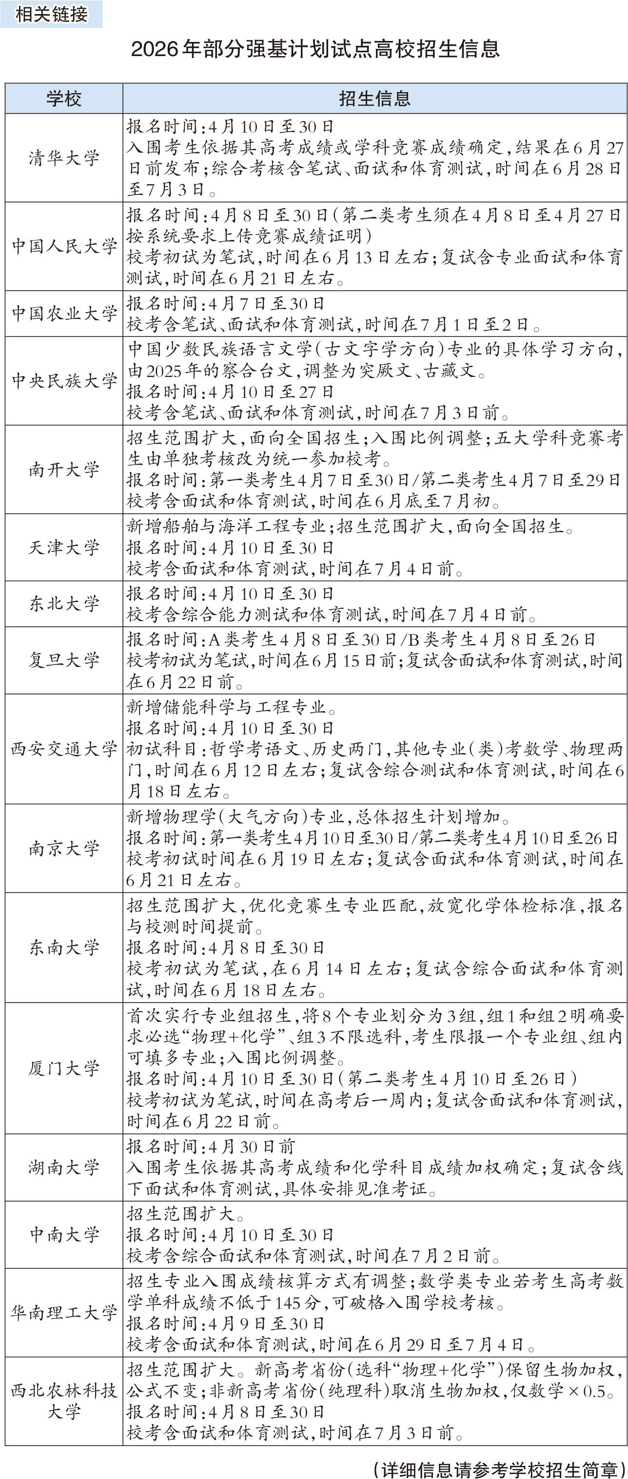 强基计划招考政策