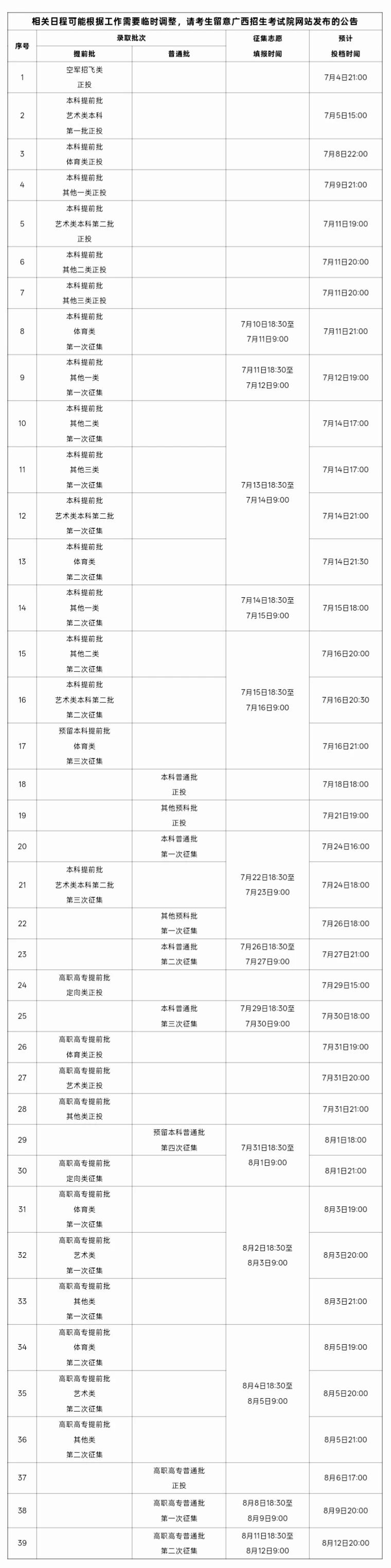 广西高考录取时间