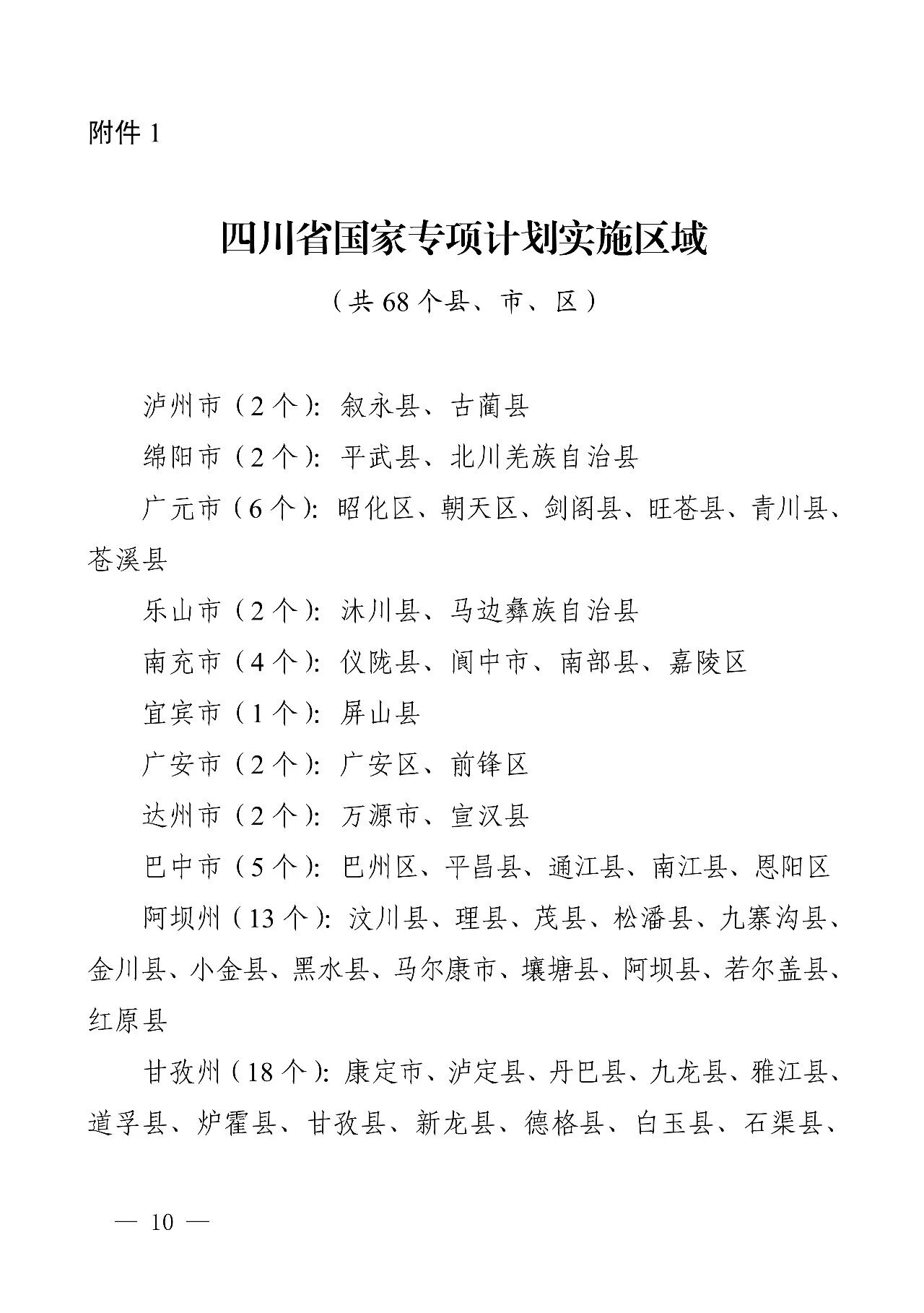 2026四川专项计划招生