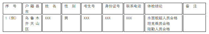 新疆定向培养军士