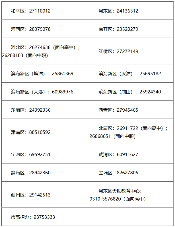 天津高职志愿填报指南