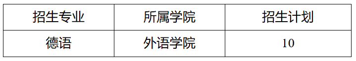西南政法大学外语类保送生招生
