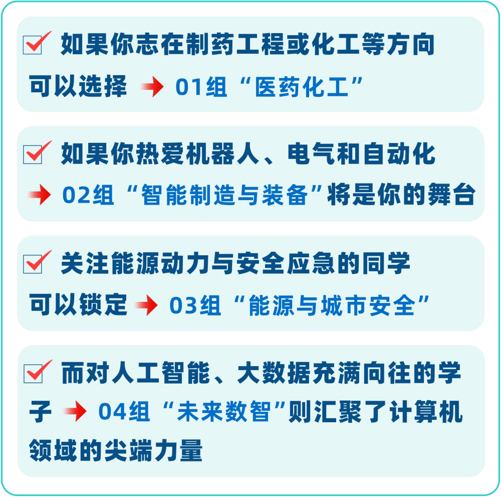 北京石油化工学院2026报考