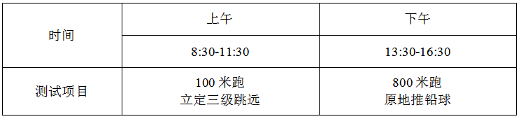 吉林体育类专业测试