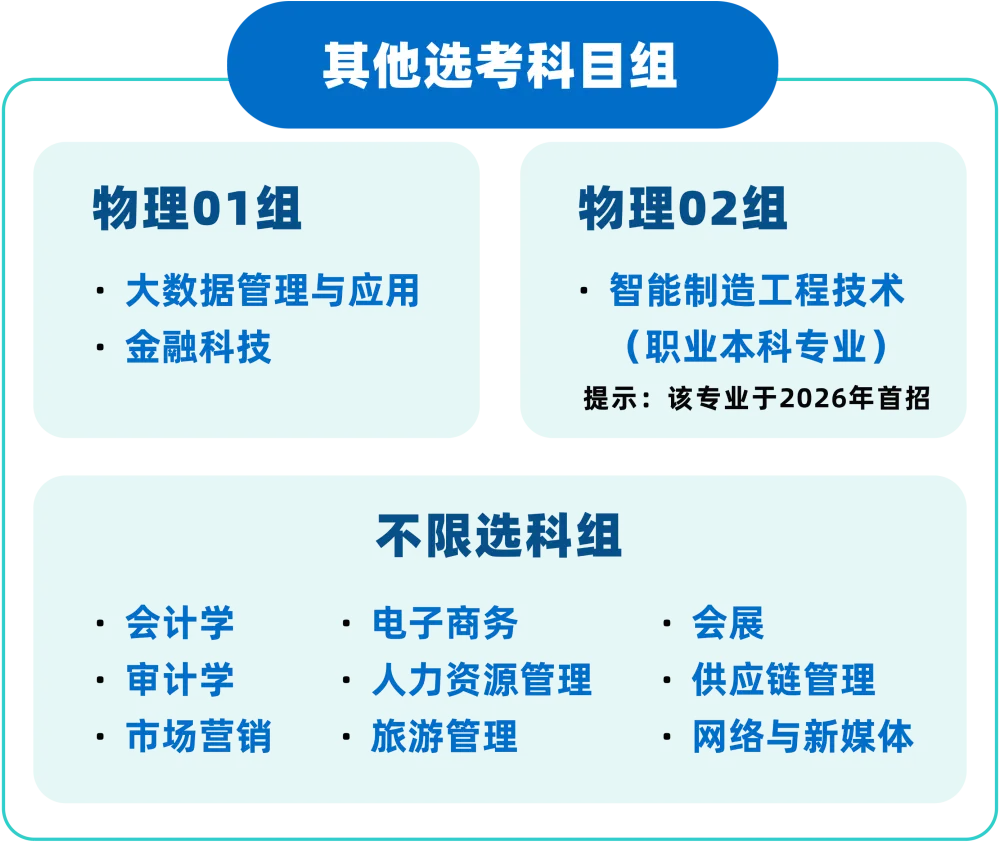 北京石油化工学院2026报考