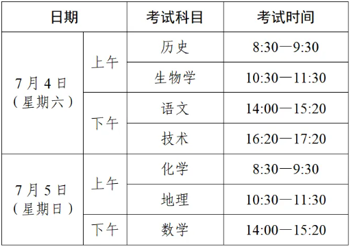 浙江高中学业水平考试
