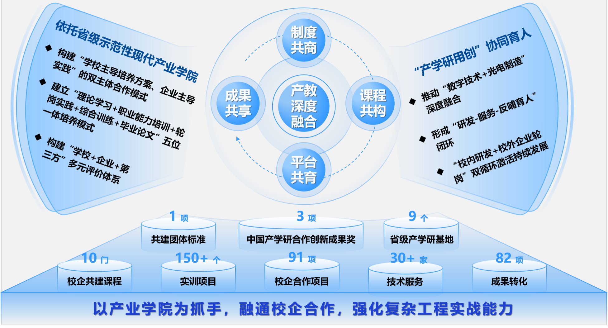 五邑大学应用物理与材料学院