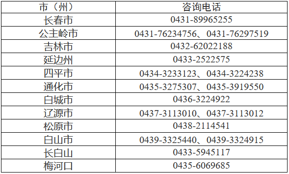 吉林学业水平合格性考试
