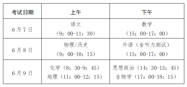 2026福建高考招生