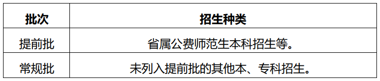 2026山东高考政策