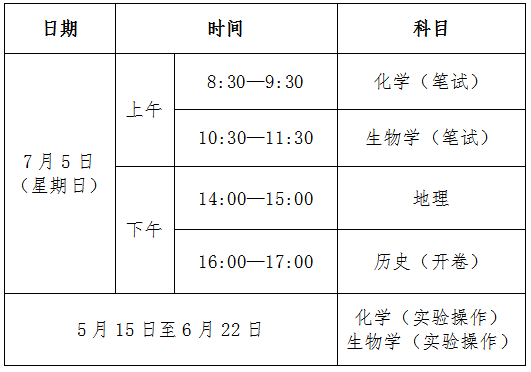 吉林高中学业水平合格性考试
