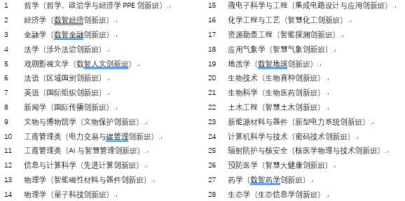 兰州大学招生政策
