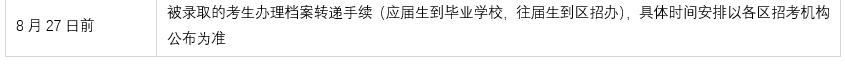 上海高考招生录取日程