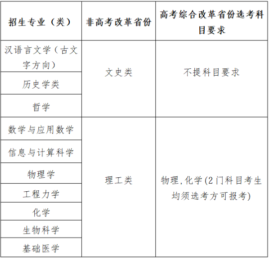 四川大学2026强基计划招生