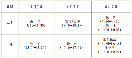 黑龙江高考招生