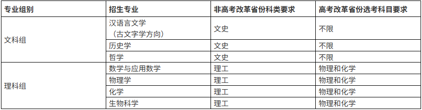 北京师范大学2026强基计划招生