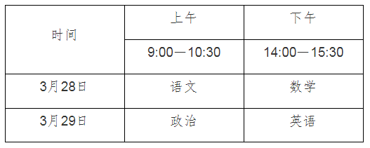 湖南师范大学体育专业招生
