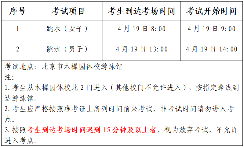 2026高考体育类专项考试