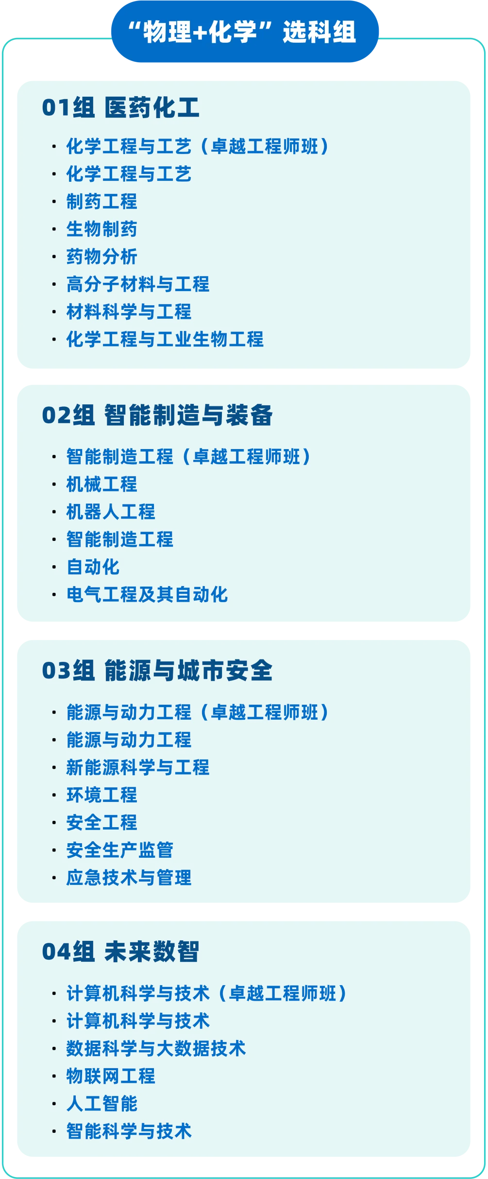 北京石油化工学院2026报考