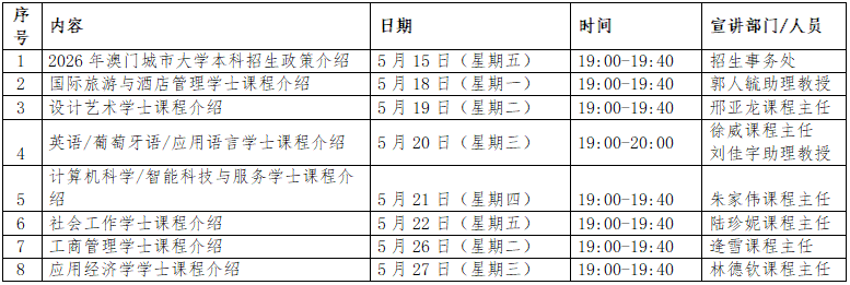 澳门城市大学2026本科招生
