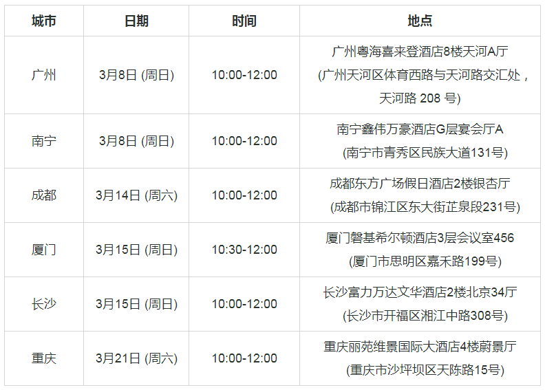 香港理工大学本科招生