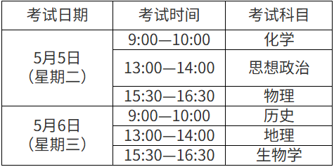 2026上海高中学业水平考试