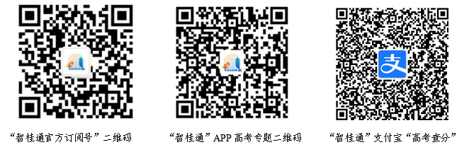 广西高考成绩查询