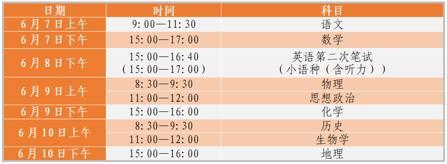 天津2026高考时间