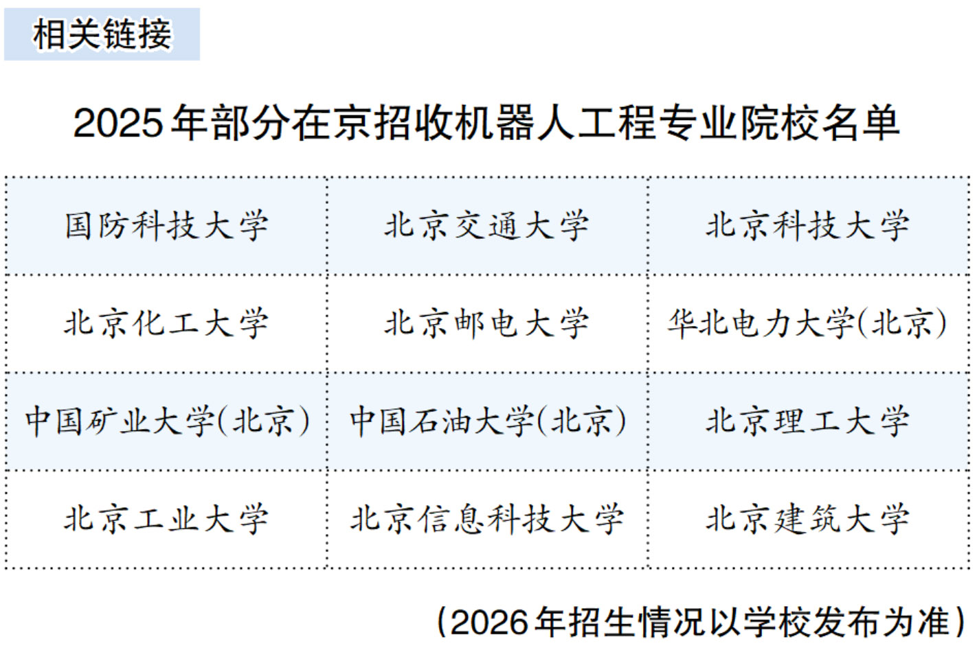 机器人工程专业