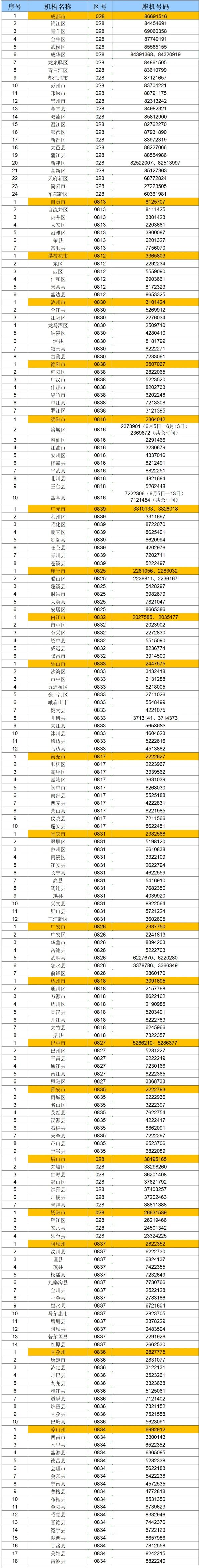 四川2026高考咨询电话