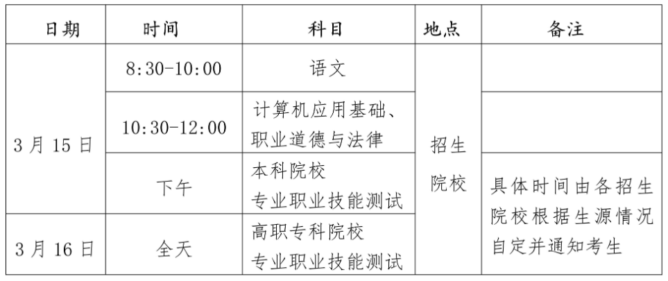 高职招生考试时间及科目