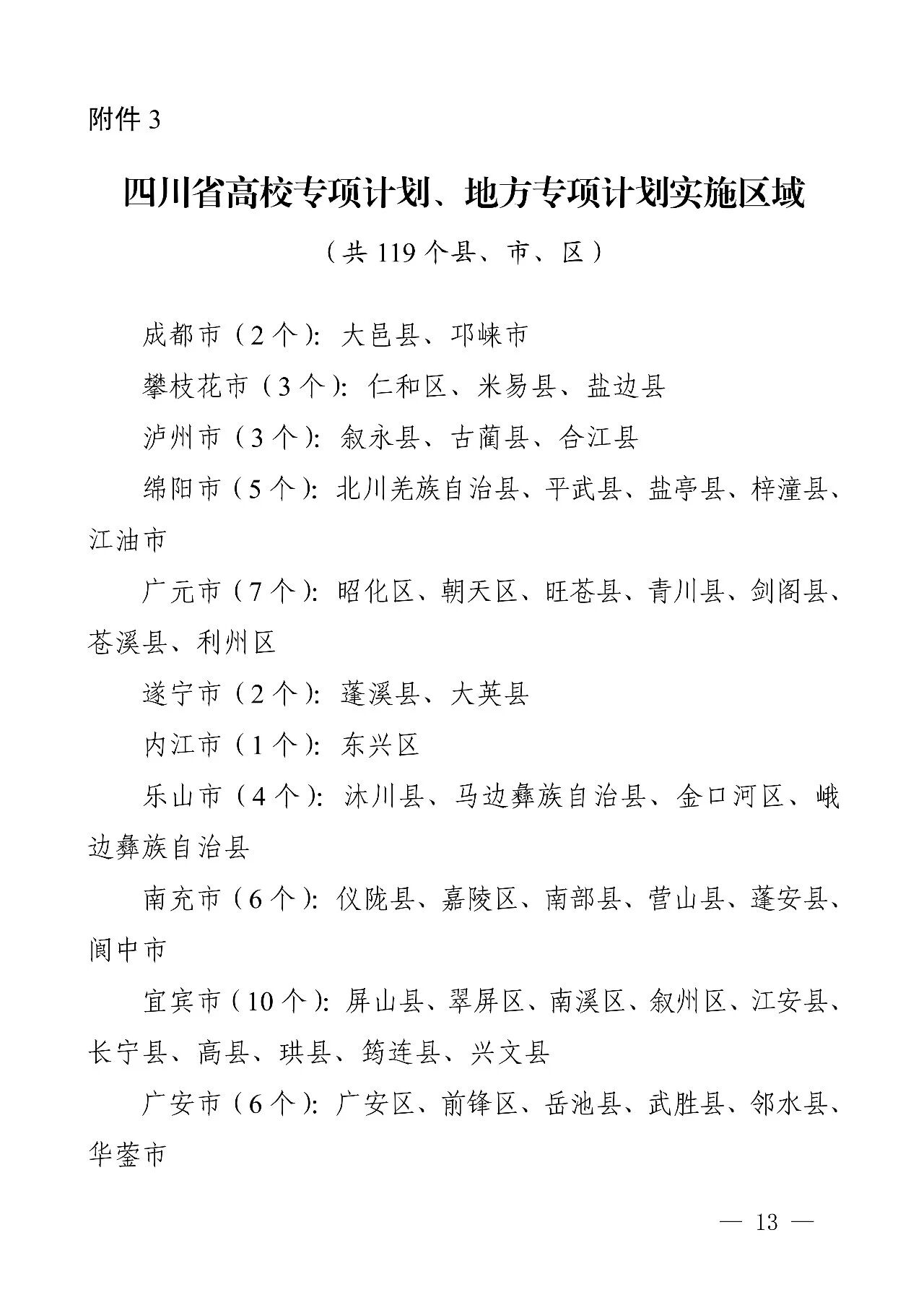 2026四川专项计划招生