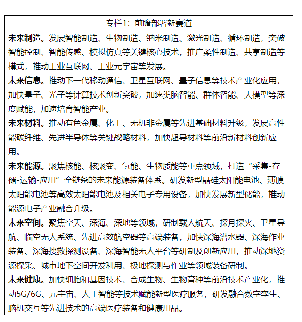 2026热门专业