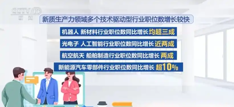 2026好就业的专业